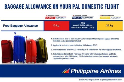 philippine airlines baggage allowance|philippine airlines baggage allowance domestic.